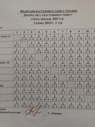 Дитяча ліга з настільного тенісу. Львів. 26-28.05.2023