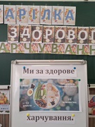 Тарілка здорового харчування