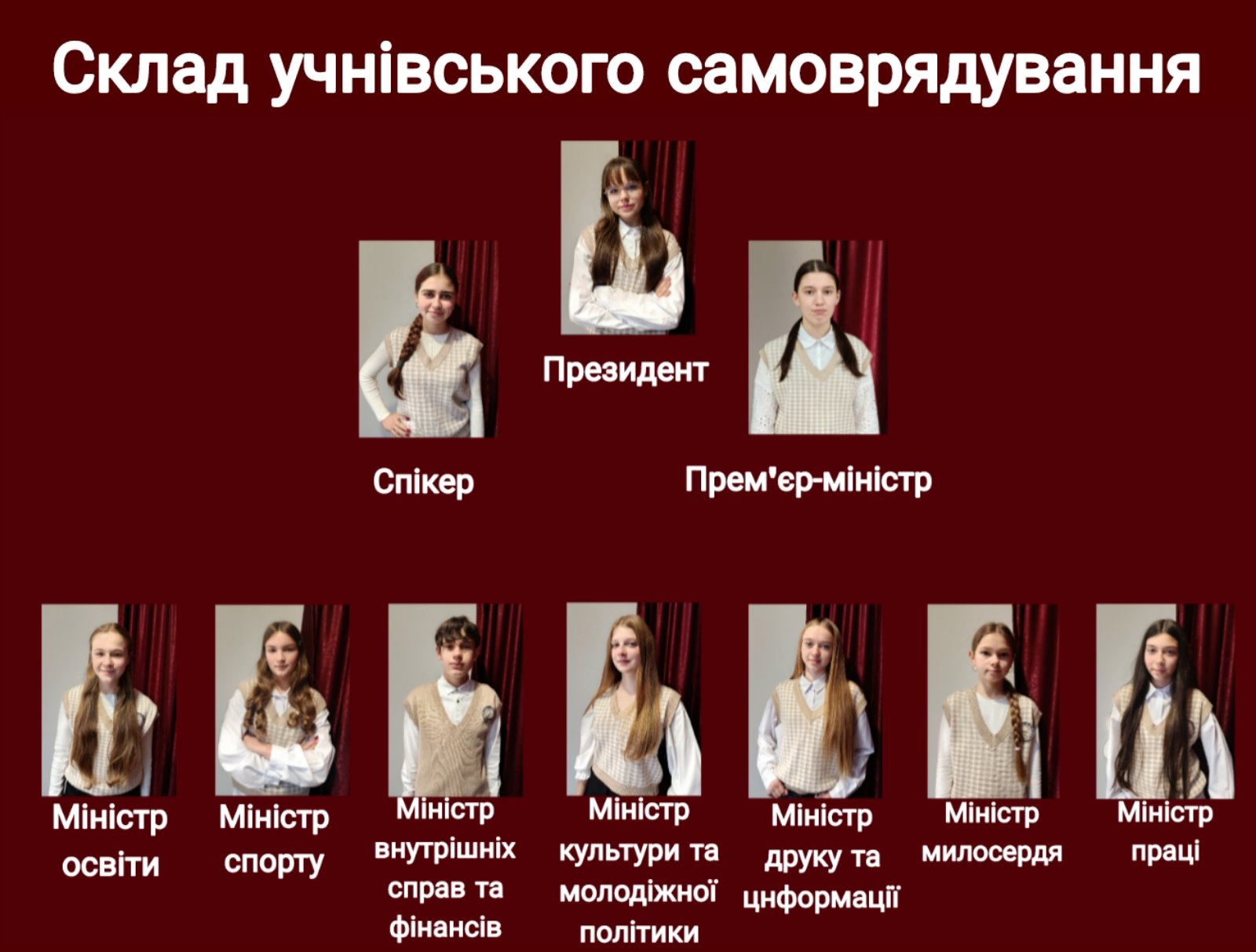 Склад учнівського самоврядування на 2025-2026 н.р. (фото)