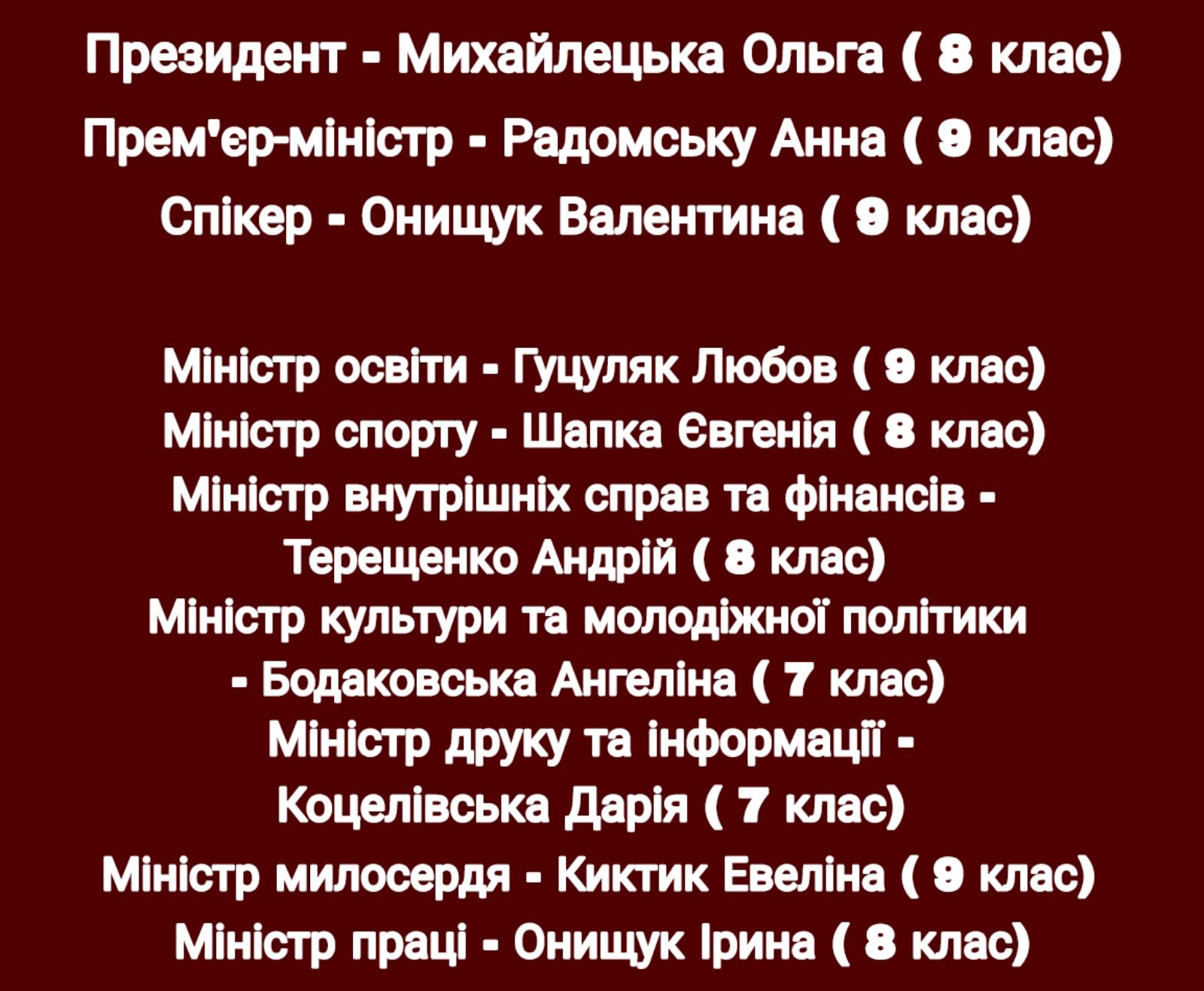 Склад учнівського самоврядування на 2025-2026 н.р. 